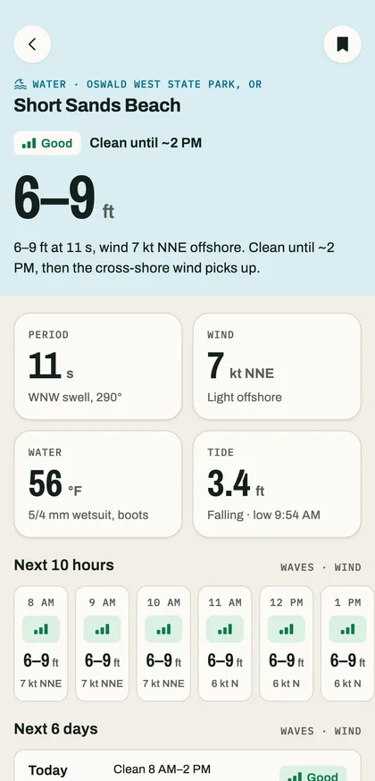 A water report for Short Sands Beach: rated Good, 6 to 9 feet, with tiles for swell period, wind, water temperature and tide.